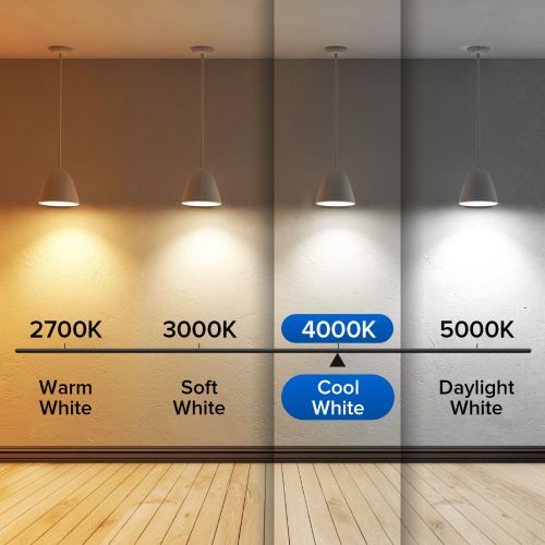 SANSI 60W Equivalent LED Light Bulbs, 22-Year Lifetime,  900 Lumens With Ceramic Technology,  Non-Dimmable, E26 Base, A15 Size, Energy-Efficient & Saf